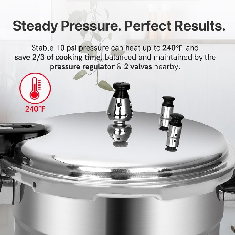 Fulgutonit 5.3 Quart Pressure Cooker, 10 Psi Induction Compatible Pressure Canner w/Multiple Pressure Control & Protection, Canning Rack Included - Image 3